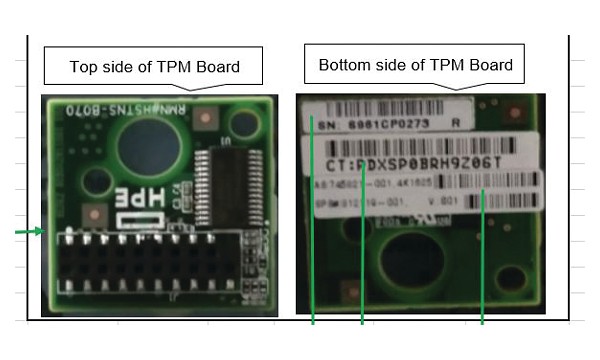 SPS-PCA TPM MOD 2.0